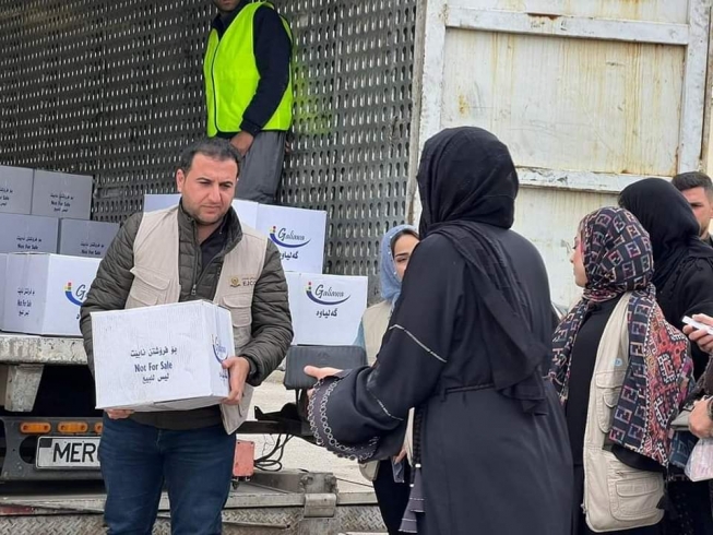 دابەشكردنی سەبەتەی خۆراك 