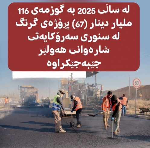 لە هەولێر ٦٧ پڕۆژەی گرنگ بە گوژمەی ١١٦ ملیار دینار جێبەجێکراوە