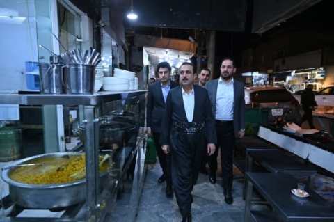 پارێزگاری هەولێر، سەردانی شەقامی ئەلبانی کرد