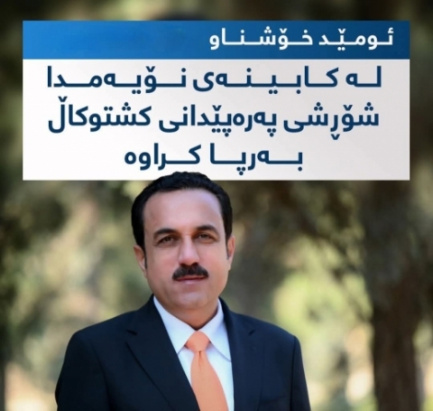 پارێزگاری هەولێر: 