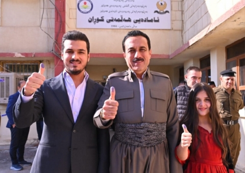 پارێزگاری هەولێر: 