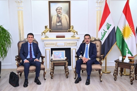 Erbil... Cultural Coordination with Poland