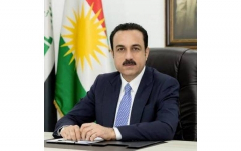  The Governor of Erbil congratulates Christians on the occasion of Easter and Akitu 
