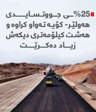 پڕۆژەی جووتسایدی هەولێر-کۆیە: 25%ی کارەکان تەواو بووە و لەسەر ڕەزامەندی سەرۆکی حکومەتی هەرێم 8 کیلۆمەتری دیکە بۆ ڕێگاکە زیاد دەکرێت